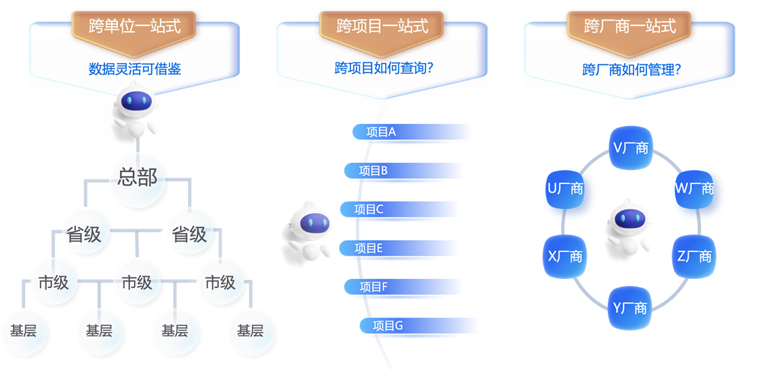 化人才评价中心 TAS智选平台正式发布凯发K8国际娱乐《倍智全新一站式数字(图4)