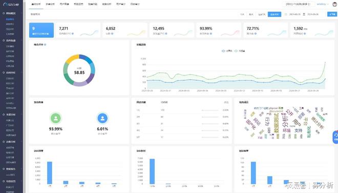 流前端性能优化-易分析AG凯发成为马竞合作主(图1)